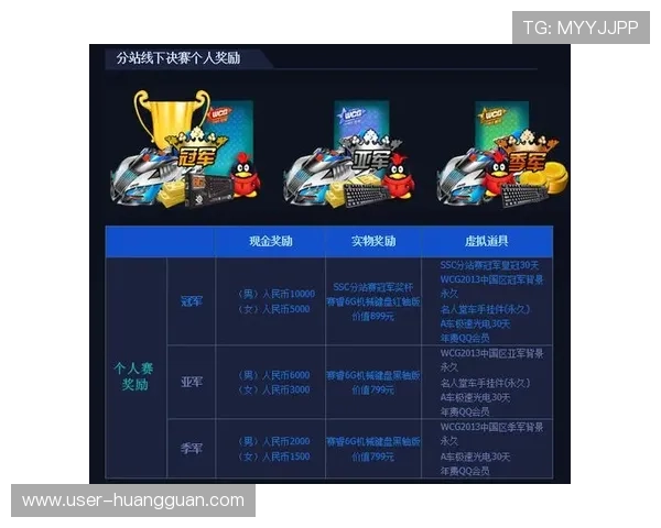 皇冠现金网提供便捷的存取款方式,支持多种支付渠道,确保资金快速到账